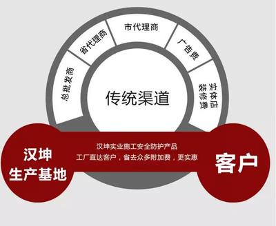 消防器材展示柜 工地安全的重要保障